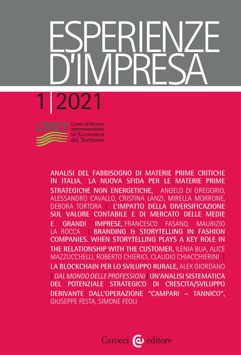 Esperienze d’Impresa|||